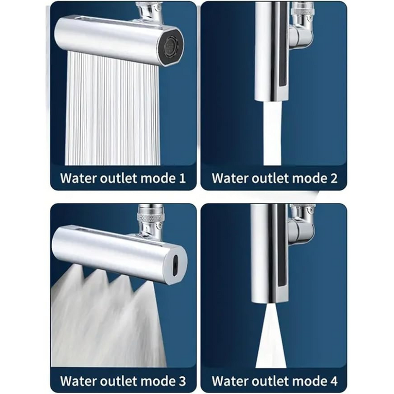 Multifunctional 360 Degree Rotatable Universal Shower