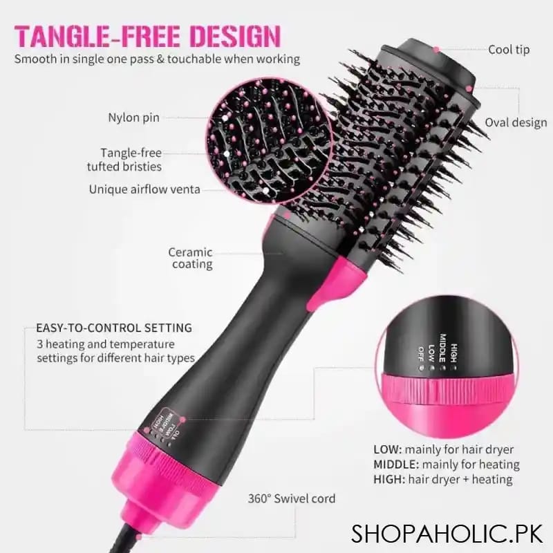 3-in-1 One Step Hot Air Straightener Brush – Hair Dryer, Volumizer & Styler