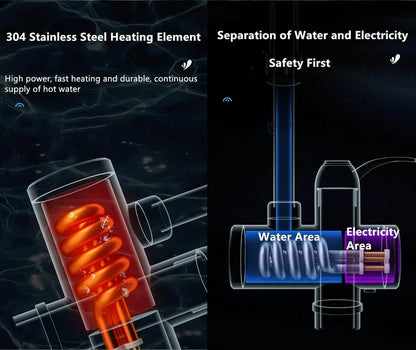 Instant Electric Water Heater – Shockproof | Fast Heating | Energy Efficient